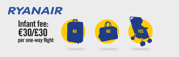 ryanair bag check in cost