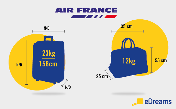 air france baggage price