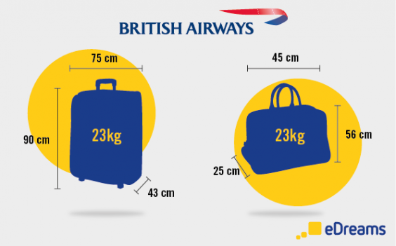 british airways baggage missing claim