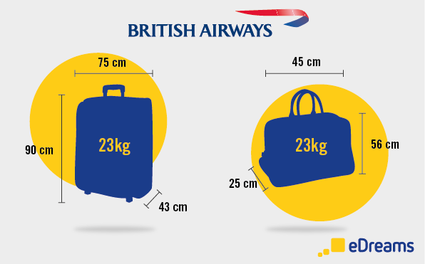 standard luggage size for checked baggage