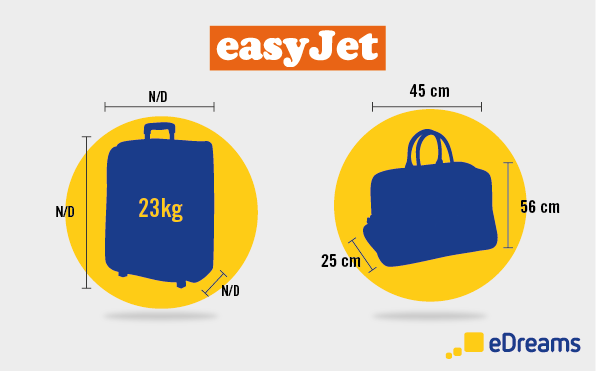 steen Fruit groente Zuigeling easyJet Baggage Policy: Hand Luggage & Checked Bags | eDreams