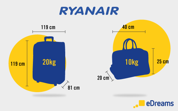 ryanair hand luggage allowance