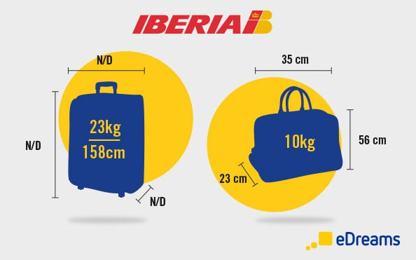 Iberia Baggage Allowance: Carry on and Checked Luggage - eDreams