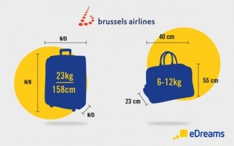 brussels airlines star alliance gold baggage