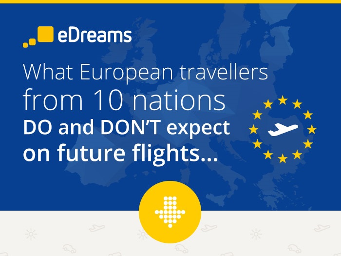 eDreams reveals Flights Of The Future